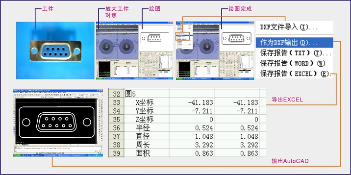 三次元影像式測繪儀