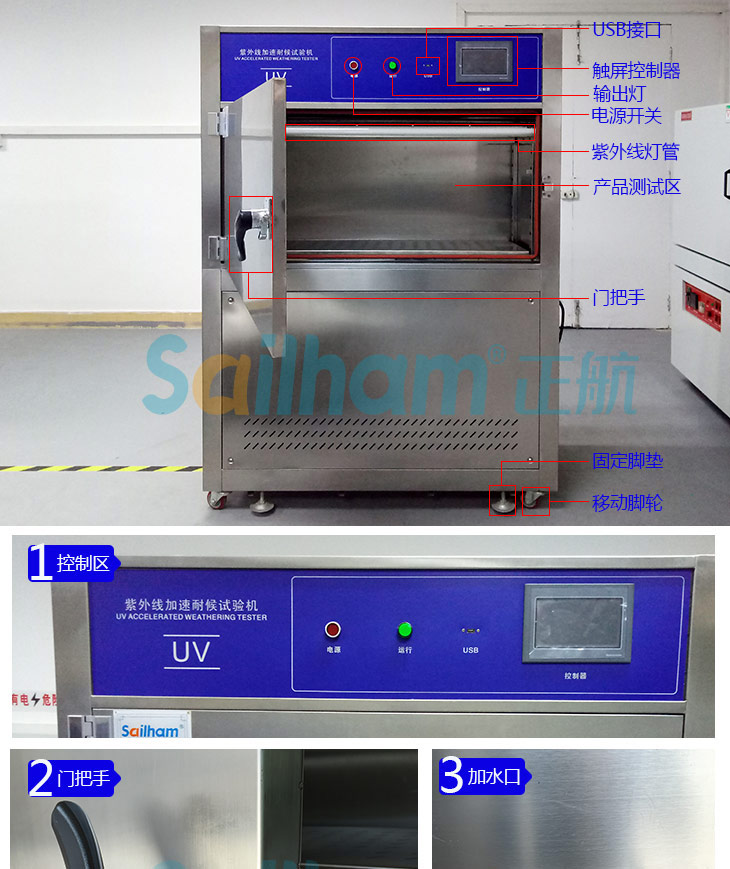 有了這張圖再也不擔心不認識紫外線老化試驗箱了