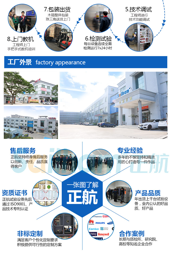 立式高低溫試驗箱廠家正航儀器外景圖