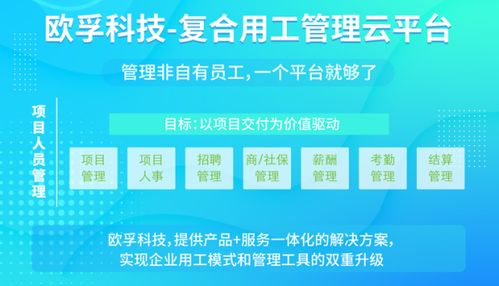 喜報 歐孚科技榮膺第九屆亞太人力資源服務獎“數字化應用獎·數字技術服務”